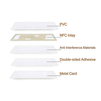 Veetag Premium Hybrid Metal NFC Cards | 5-Pack
